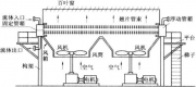 4.1空冷器的優(yōu)點(diǎn)和結(jié)構(gòu)形式